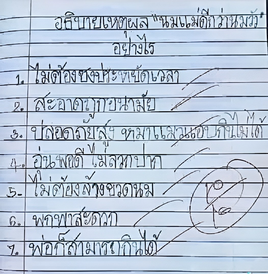 เขียนอธิบาย