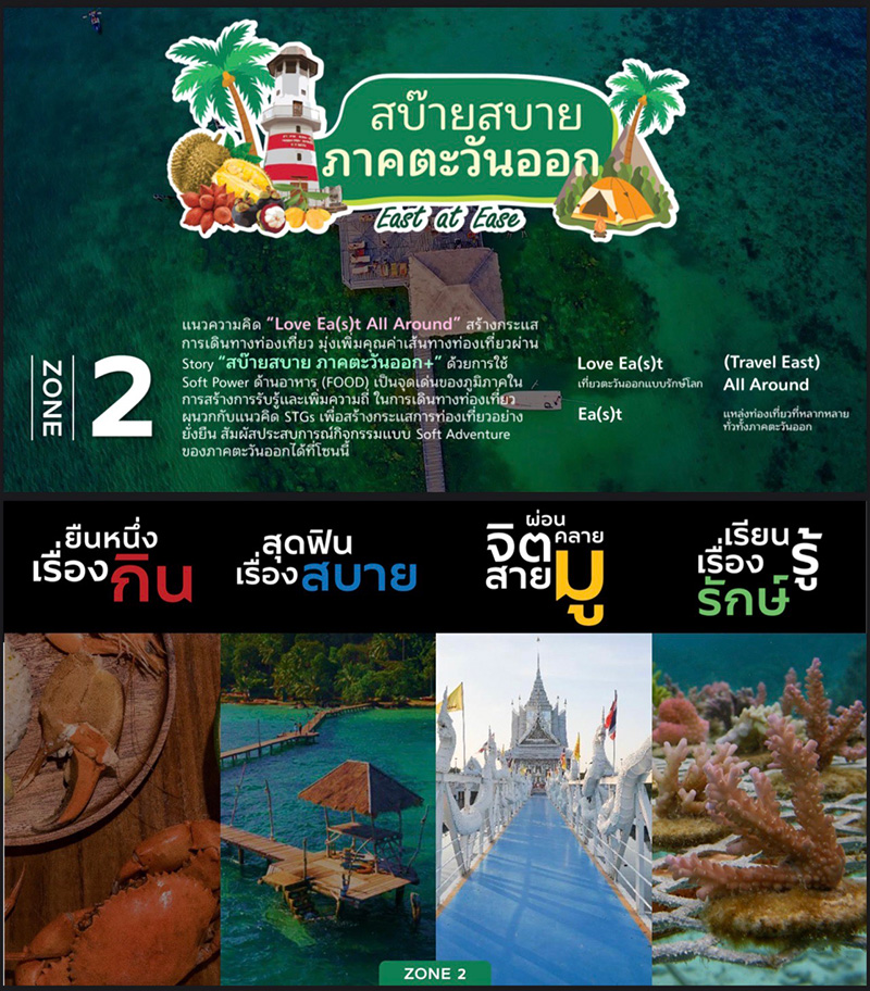 งานเทศกาลเที่ยวเมืองไทย ประจำปี 2566