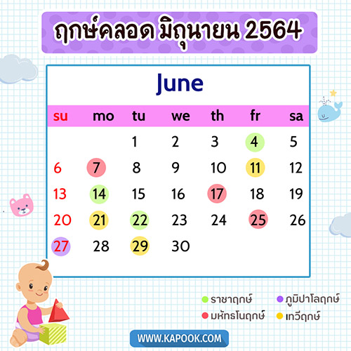 ฤกษ์คลอดลูก
