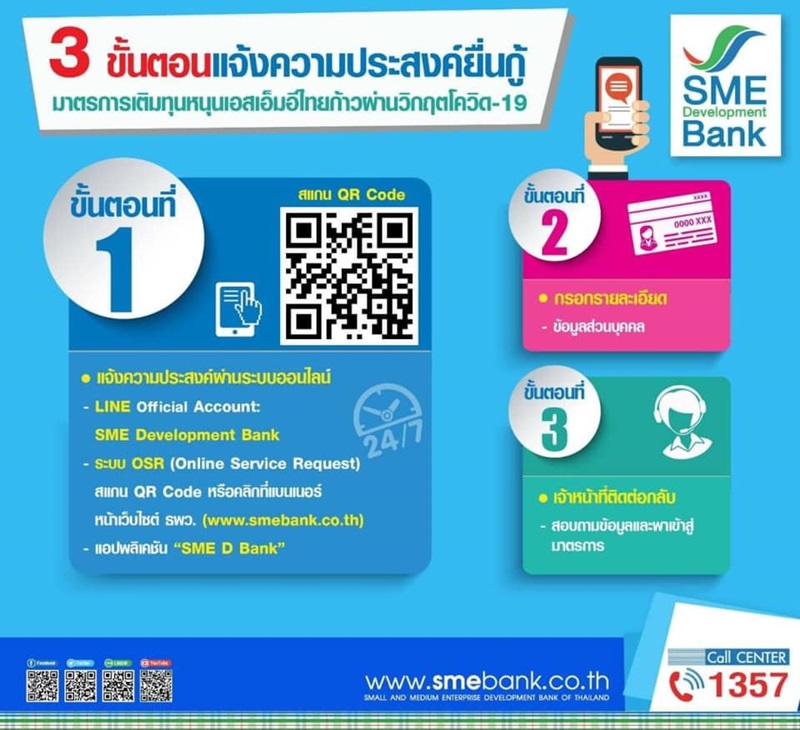 สินเชื่อรายเล็ก Extra Cash