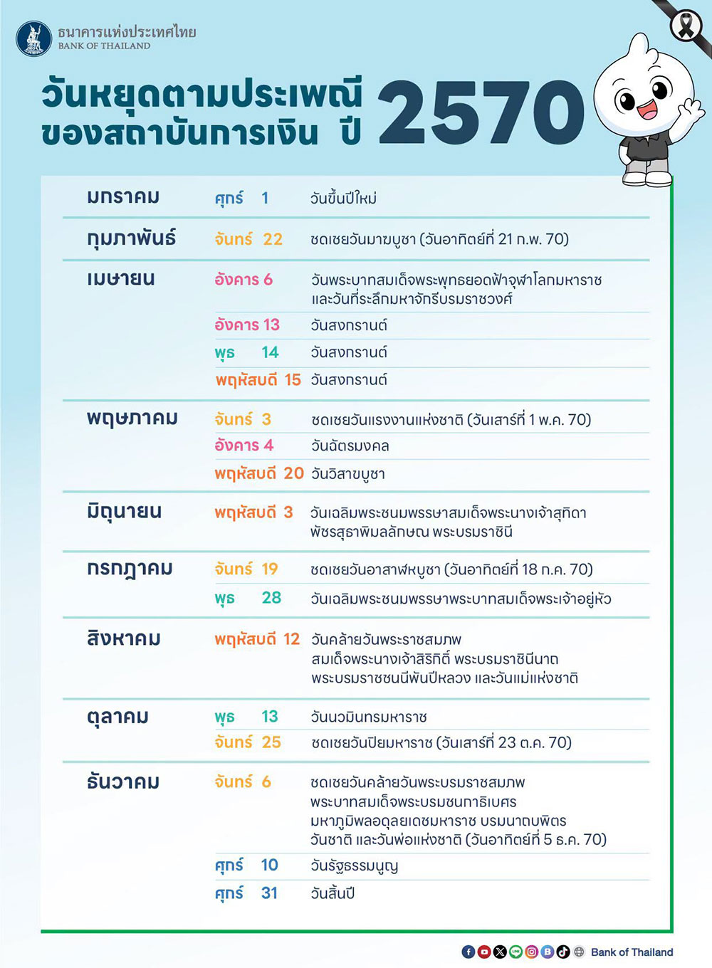 วันหยุดธนาคาร 2570