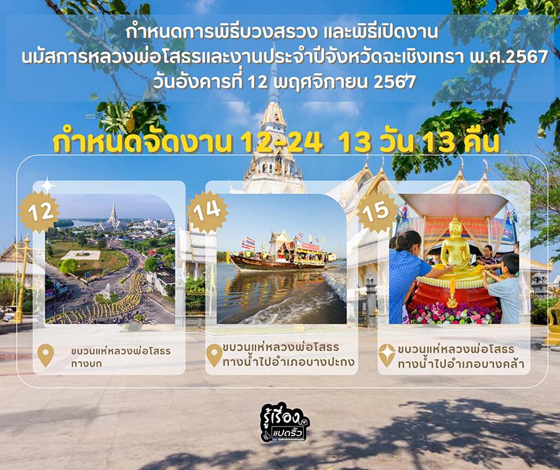 งานนมัสการหลวงพ่อโสธร 2567 กำหนดการ