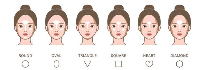 เทคนิคการแต่งหน้า