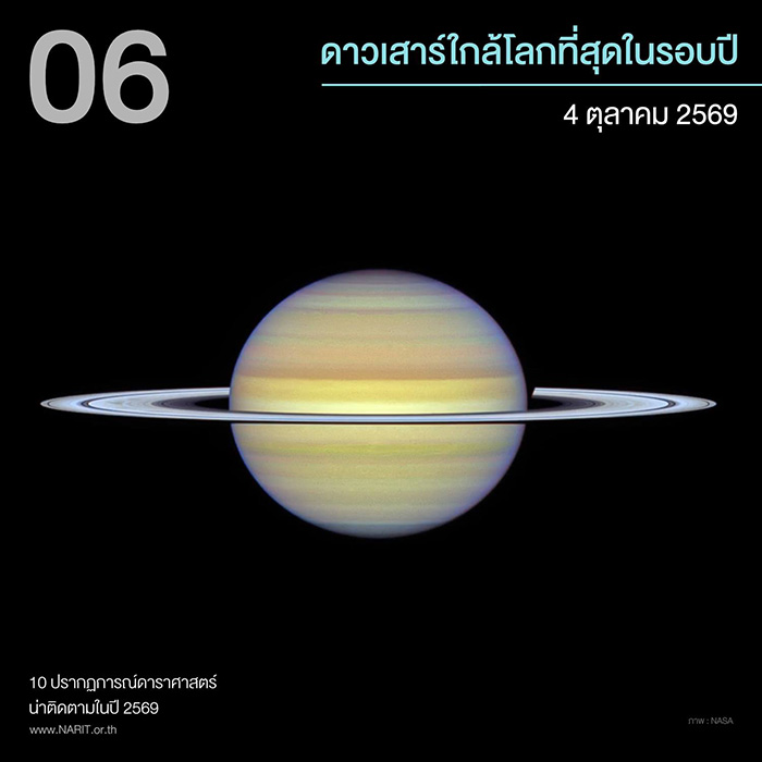 10 ปรากฏการณ์ดาราศาสตร์น่าติดตามในปี 2569