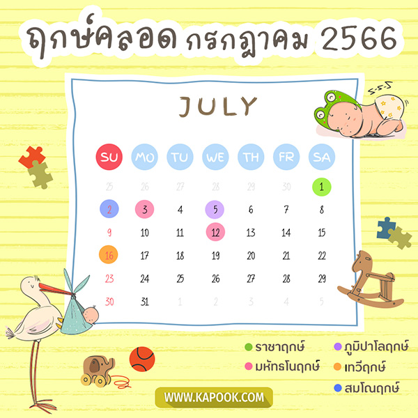 ฤกษ์คลอดลูก
