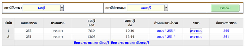 นั่งรถไฟเที่ยวใกล้กรุงเทพ 1 วัน