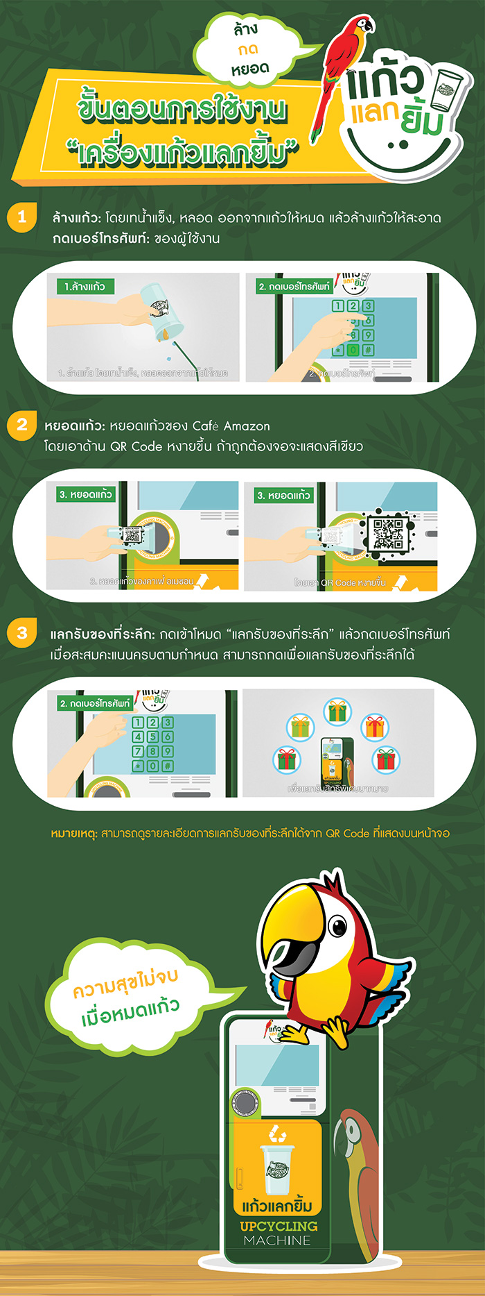 การแยกขยะของต่างประเทศ