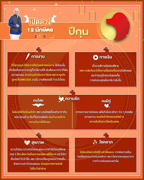 ซินแสเป็นหนึ่ง