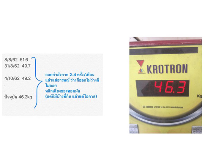 รีวิวลดน้ำหนัก