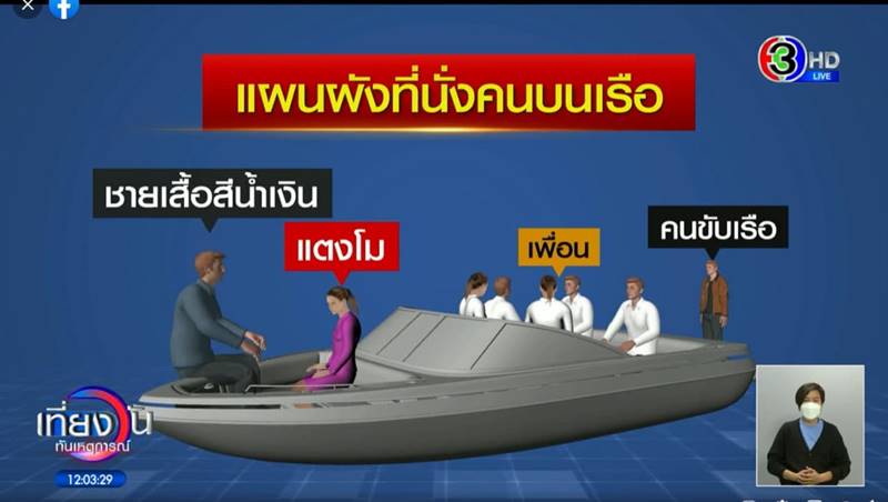 แตงโมตกเรือ