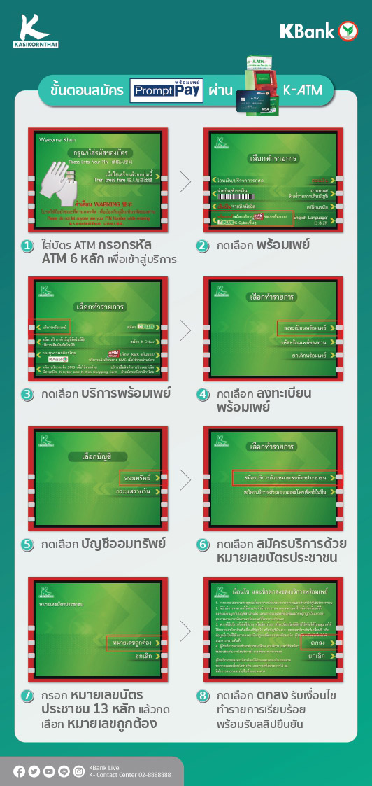วิธีผูกพร้อมเพย์กับบัตรประชาชนกสิกรไทย