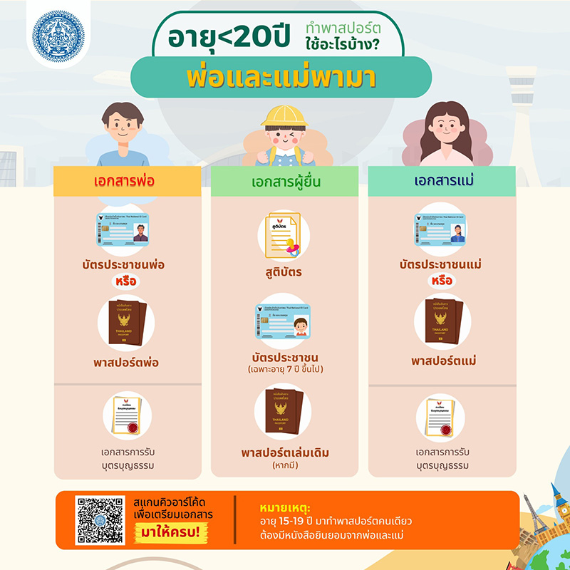 ทำพาสปอร์ต อายุ 15-20 ปี พ่อแม่พามา
