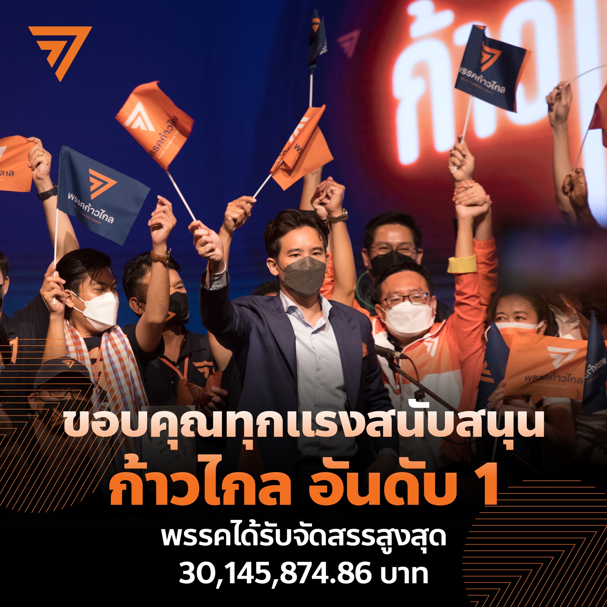 ชัยธวัช ตุลาธน