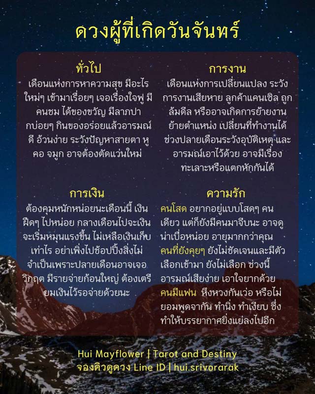 ดวงรายเดือน
