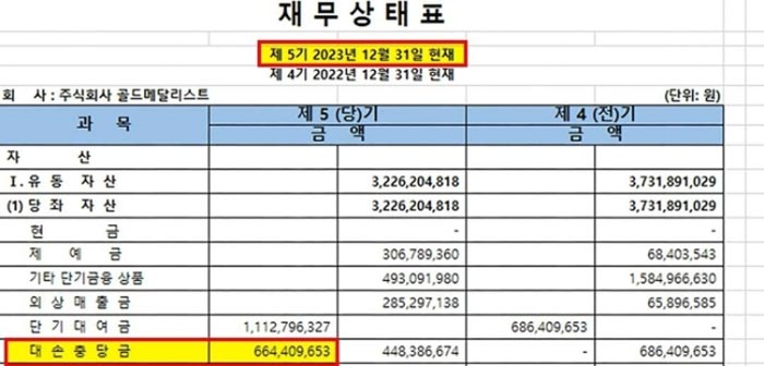 ต้นสังกัด คิมซูฮยอน แถลง