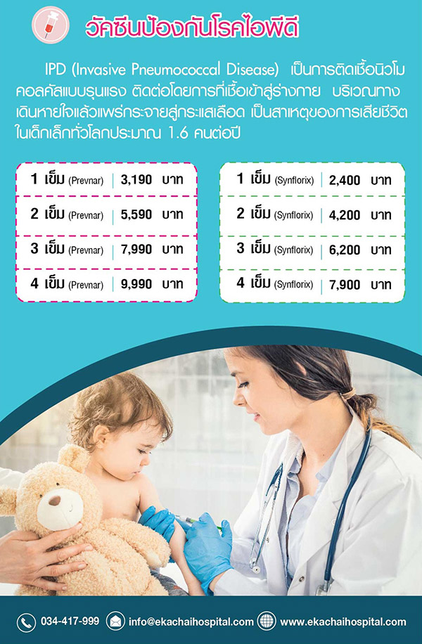 ราคาวัคซีนปอดอักเสบ