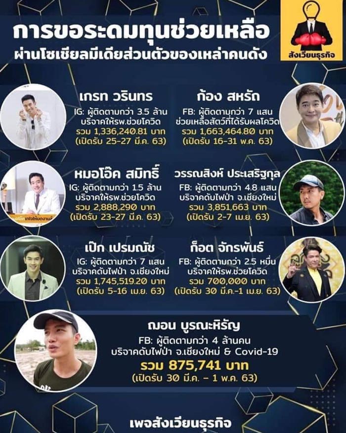 ก๊อท จักรพันธ์