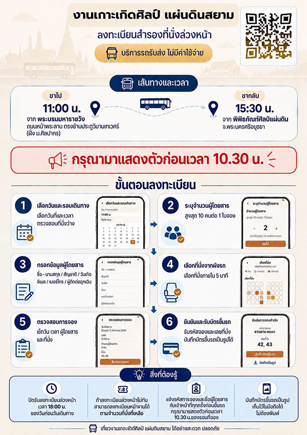 เกาะเกิดศิลป์ แผ่นดินสยาม ศูนย์ศิลปาชีพเกาะเกิด