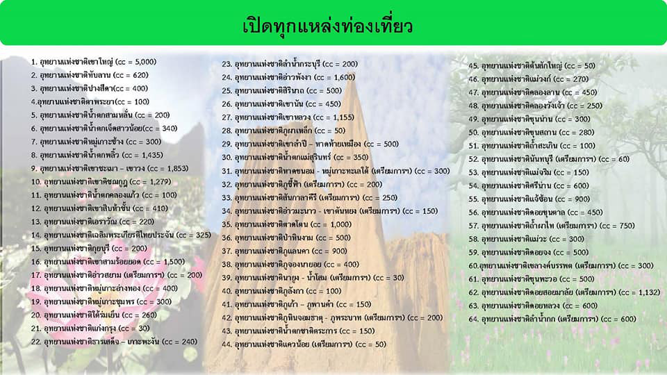 อุทยานแห่งชาติ