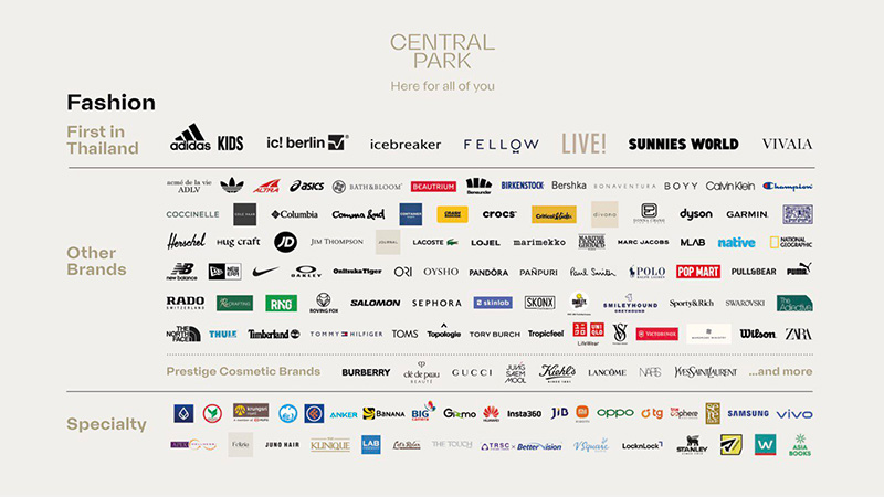 Central Park Bangkok มีร้านอะไรบ้าง