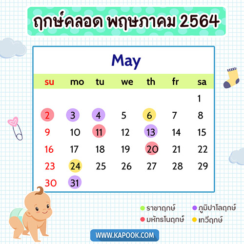 ฤกษ์คลอดลูก