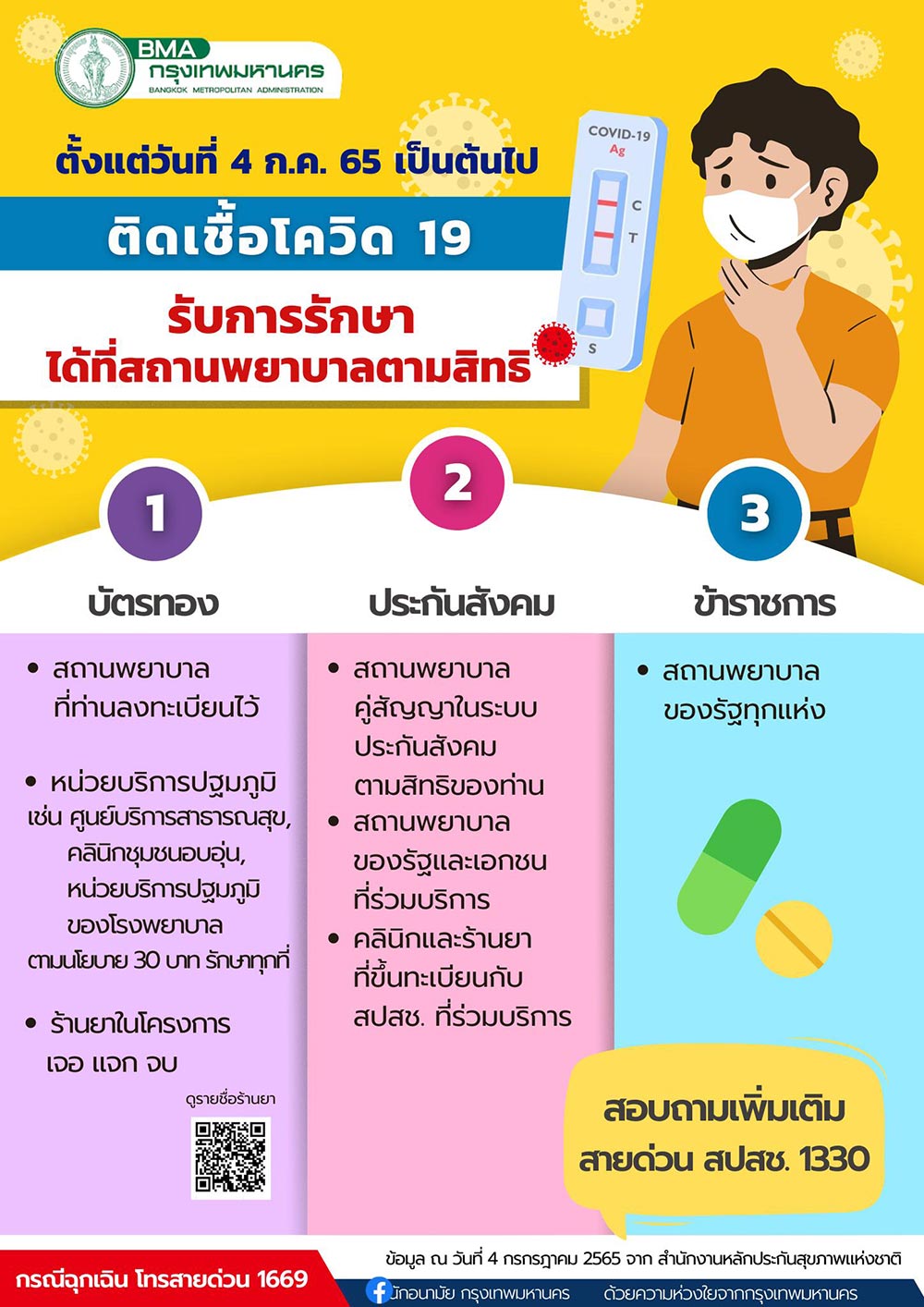 โควิด 19