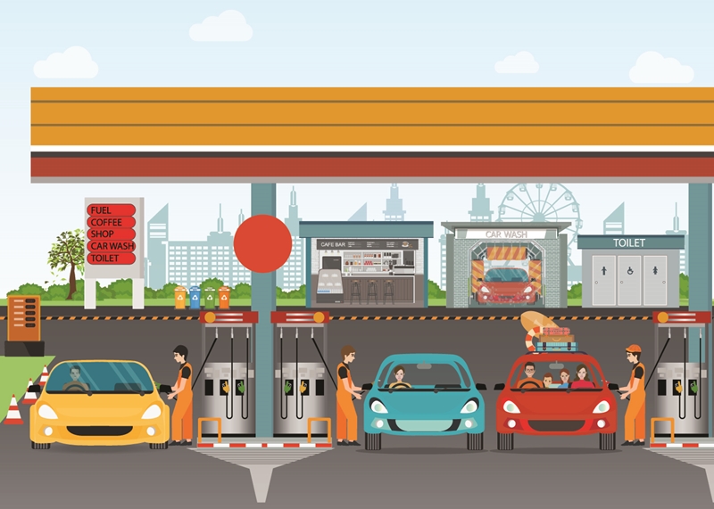 ราคาน้ำมันโลก