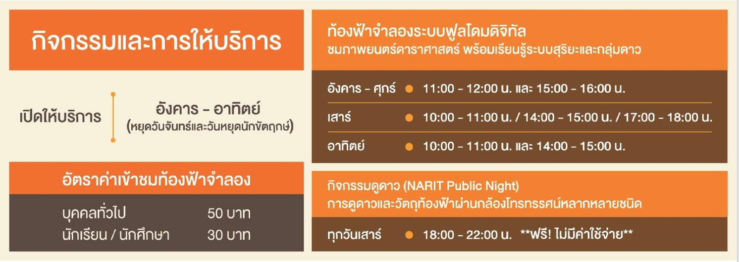 หอดูดาวเฉลิมพระเกียรติ