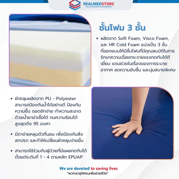 Devilbiss รุ่น Gravimed Multiflexx 3 Layer ที่นอนโฟมป้องกันแผลกดทับมาตรฐานเยอรมัน