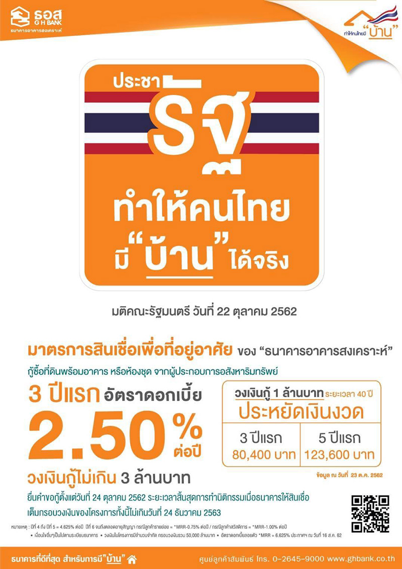 สินเชื่อบ้าน ธอส.