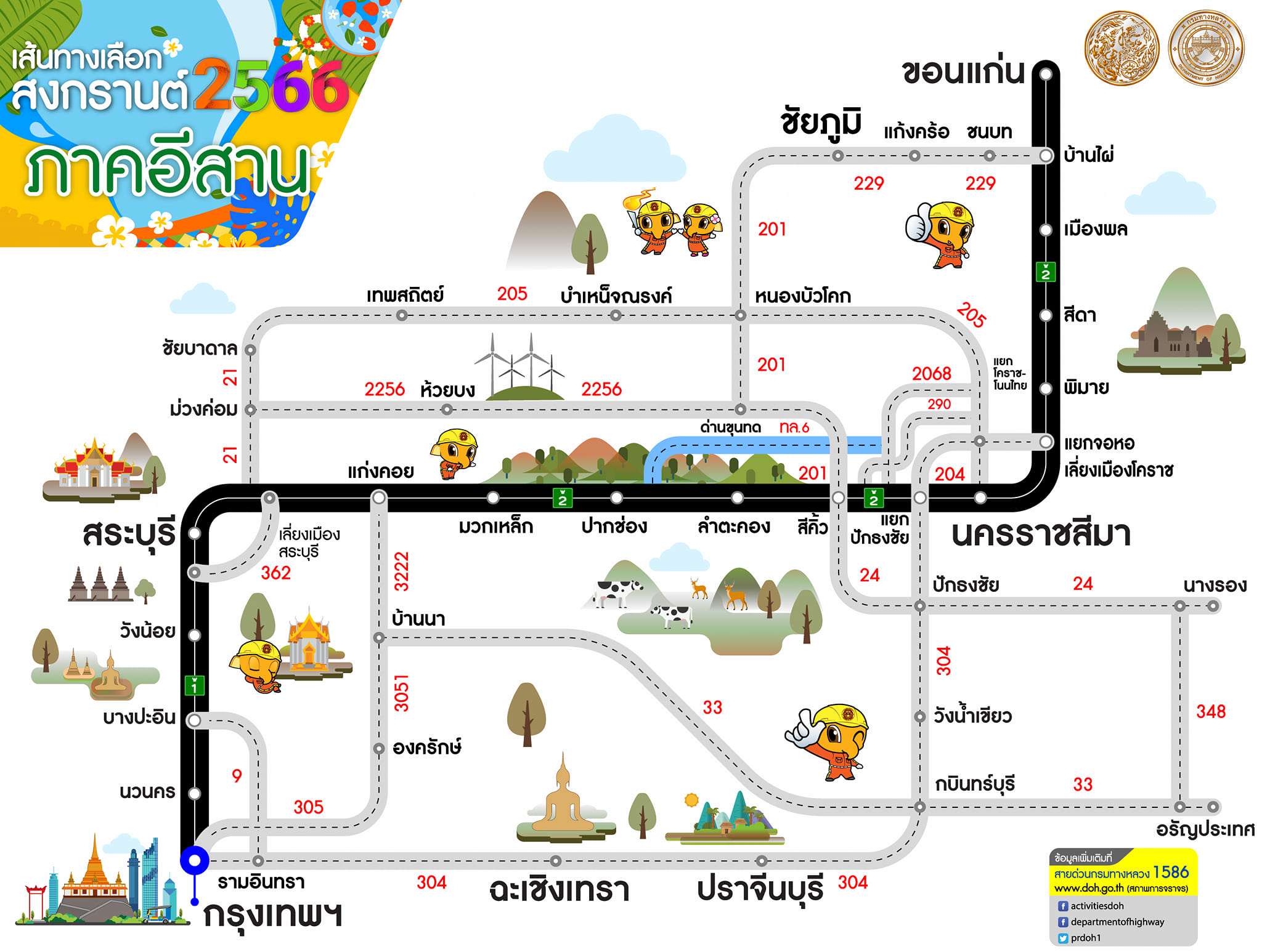 ทางลัด