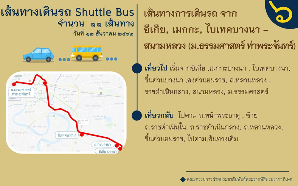 พระราชพิธีบรมราชาภิเษก ทางชลมารค