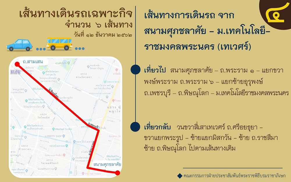 พระราชพิธีบรมราชาภิเษก ทางชลมารค