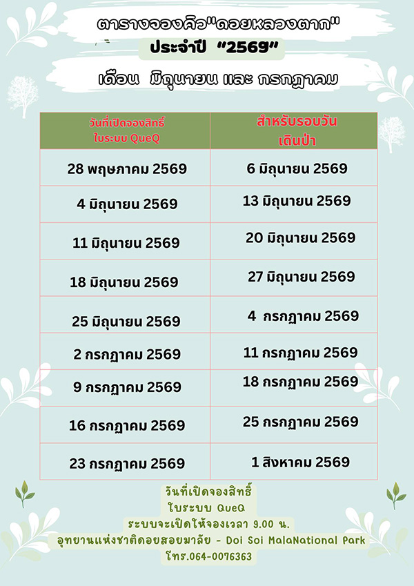 ดอยหลวงตาก 2569