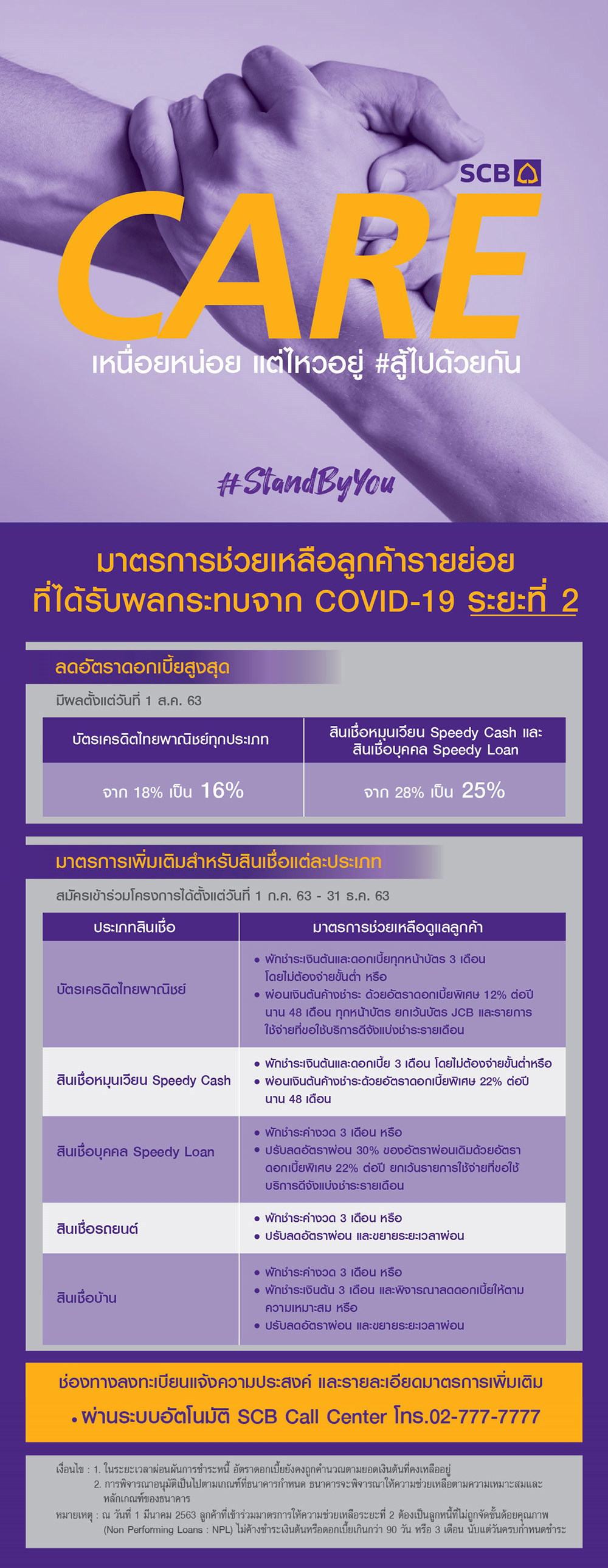 พักหนี้ไทยพาณิชย์