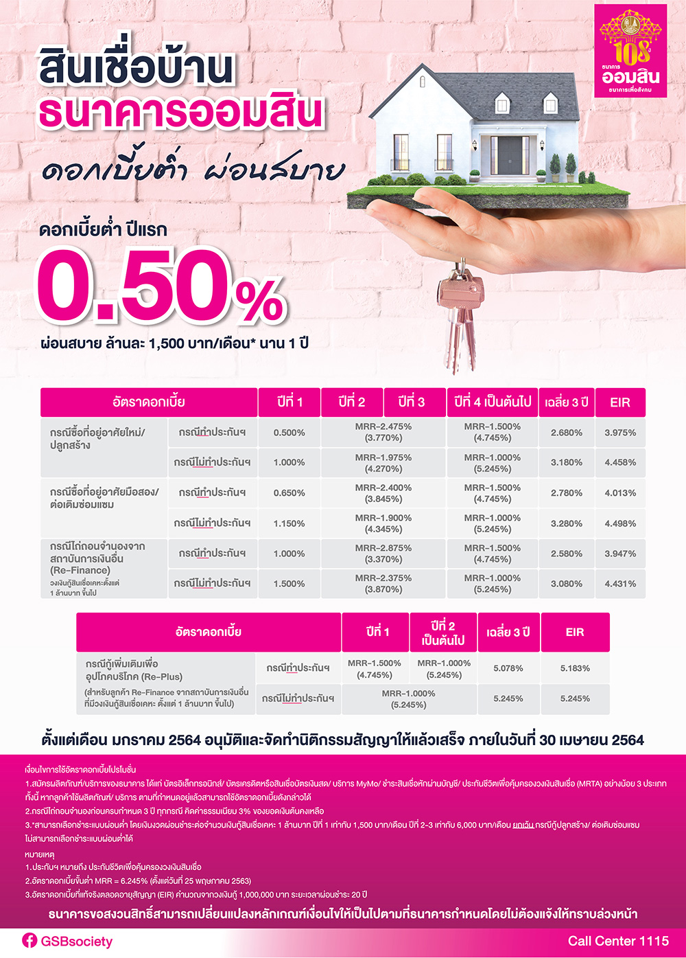 สินเชื่อบ้านออมสิน