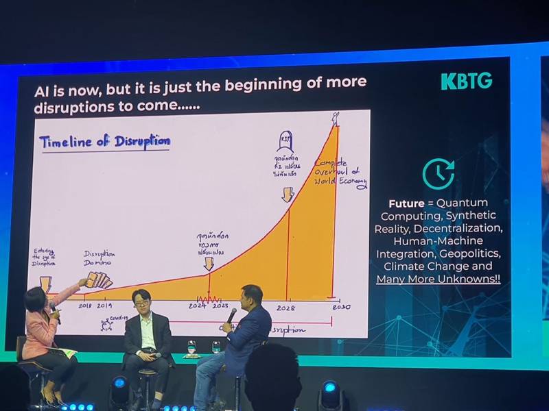 ดร.อาร์ม ตั้งนิรันดร และกระทิง เรืองโรจน์ พูนผล