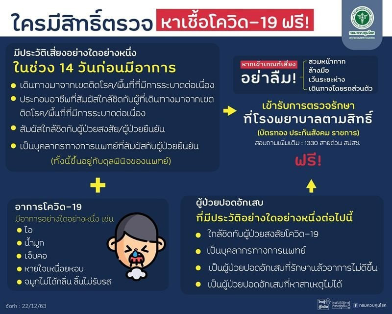 ตรวจโควิด