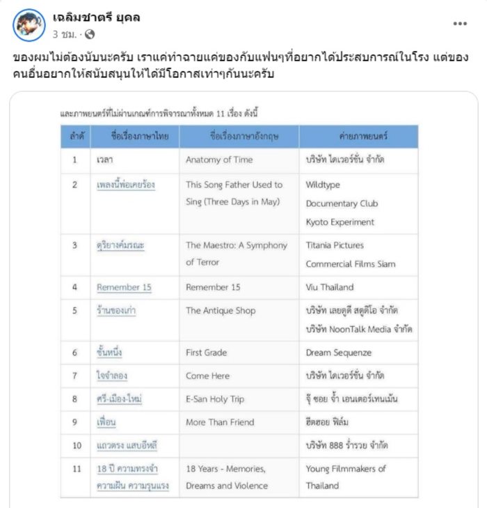 แบนสุพรรณหงส์