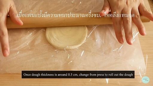 ทาร์ตไข่
