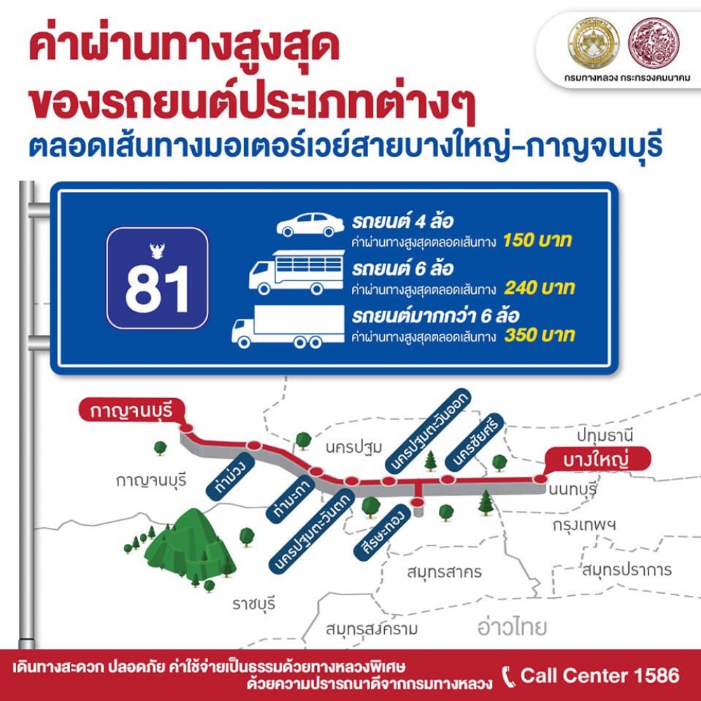 มอเตอร์เวย์ M81 ฟรี