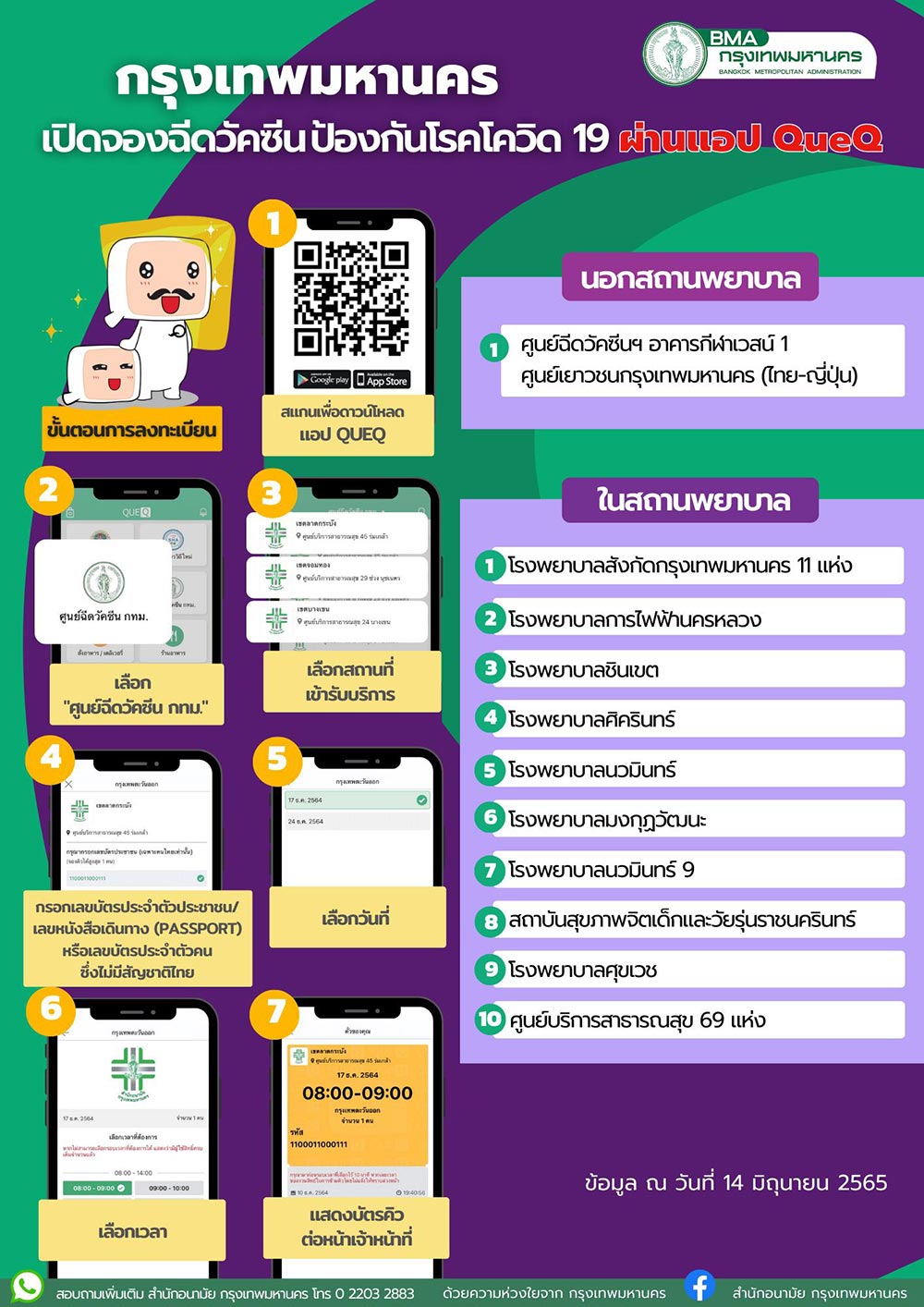 ลงทะเบียนฉีดวัคซีนโควิด