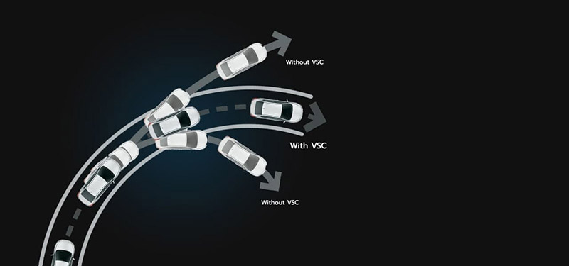 Toyota Yaris GR Sport 2021
