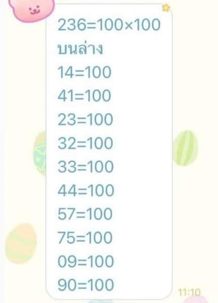 เลขเด็ด