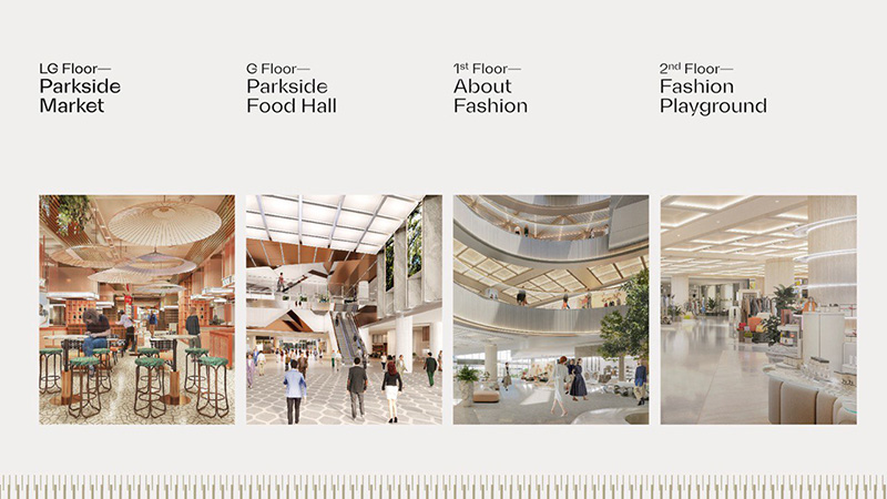 Central Park Bangkok มีร้านอะไรบ้าง
