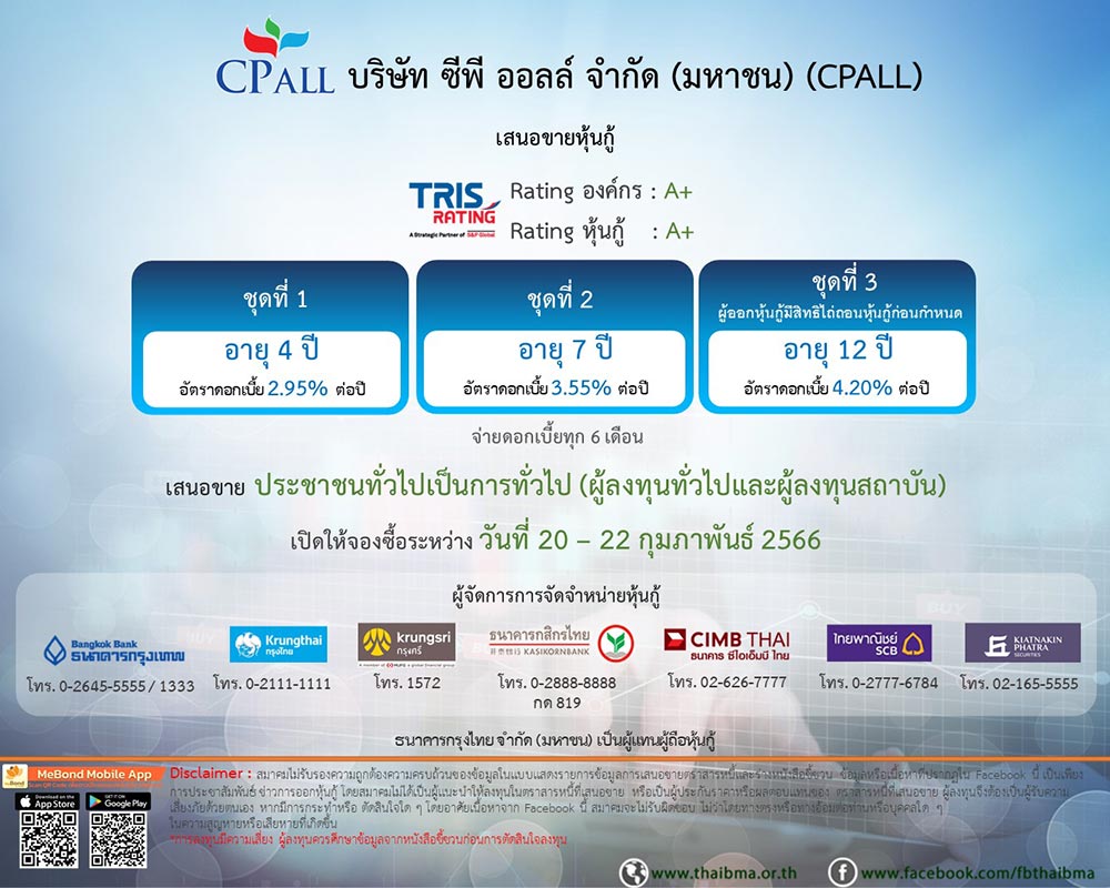 หุ้นกู้