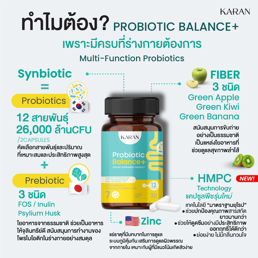 โพรไบโอติก KARAN Probiotic Balance Plus