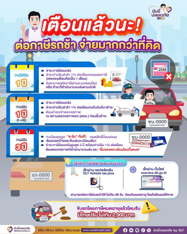 ต่อภาษีรถช้า