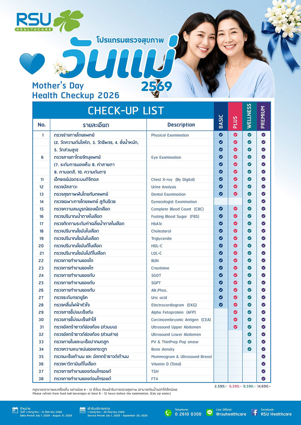 ตรวจสุขภาพ RSU Healthcare