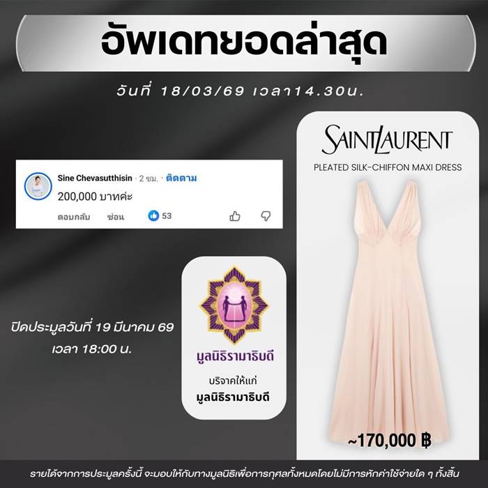 เจนิส เจณิสตา เปิดประมูลชุดสุดไวรัล